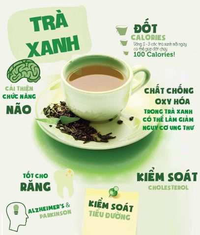 công dụng uống trà xanh thái nguyên